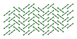 Mercury(II)-chloride-xtal-1980-3D-balls.png