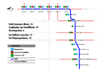 MetroBogota20182.png