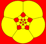 Truncated icosahedron stereographic projection pentagon.png