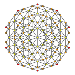 600-cell t1 H3.svg