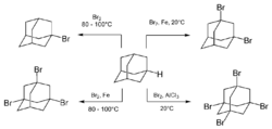 Adamantane bromination.png