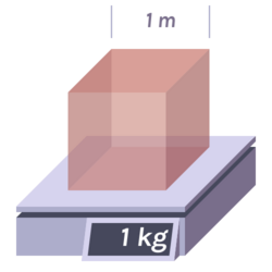 Density - Kilogram per cubic metre.svg