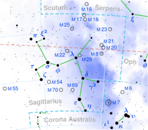 Ross 154 is located in the constellation Sagittarius.