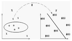 Svm 8 polinomial.JPG