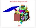 Thumbnail for version as of 23:17, 3 October 2022