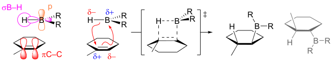 Hydroboration orbitals and transition state 01.svg