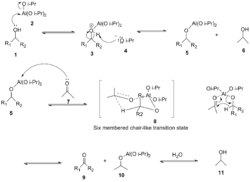 Oppenauer oxidation mechanism layout.png