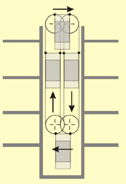 Paternoster.png