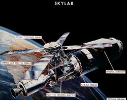 Skylab labeled.jpg