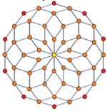 10-10 duoprism ortho-Dih10.png