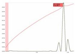 Aaaathermo non-ionic surf.jpg