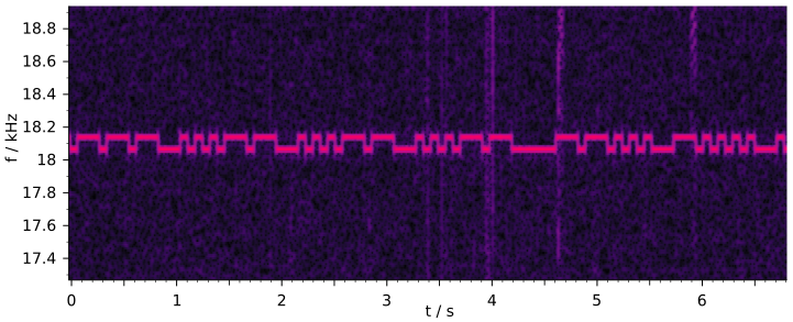 File:VLF 18.1 kHz spectrogram.svg