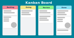 Abstract Kanban Board.svg