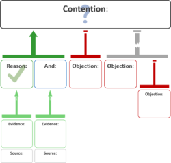 Argument Map.png