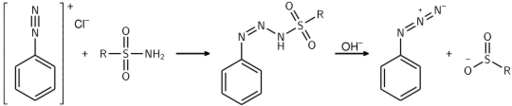 Dutt–Wormall reaction.svg