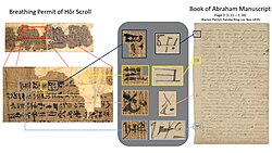 Hor Breathing Permit Relation to Book of Abraham.jpg