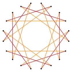 Regular polygon truncation 10 4.svg