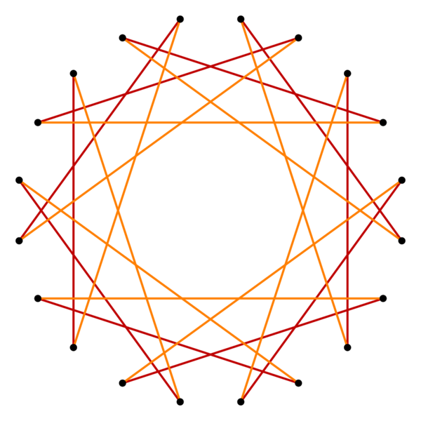 File:Regular polygon truncation 10 4.svg