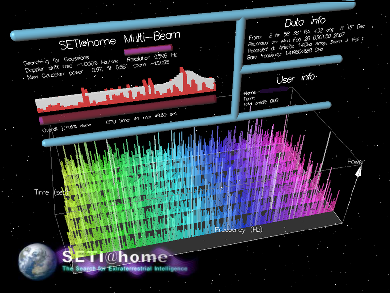 File:SETI@home Multi-Beam screensaver.png