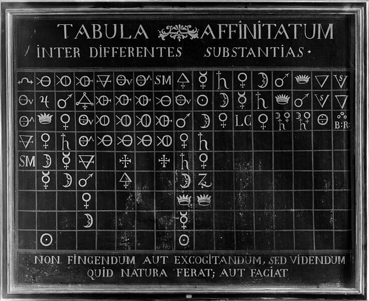 File:Tabula affinitatum inv 1899 IF 15056.jpg