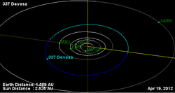 Орбита астероида 337.png