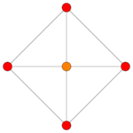 6-cube t5 B2.svg