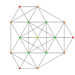 7-simplex t04 A2.svg