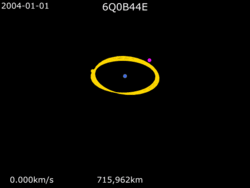 Animation of 6Q0B44E orbit around Earth.gif