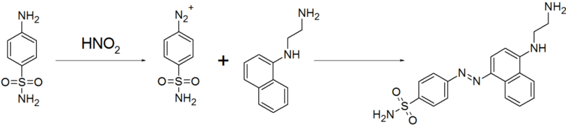 Azo coupling of sulfanilamide acid and N-(1-Naphthyl)ethylenediamine.png