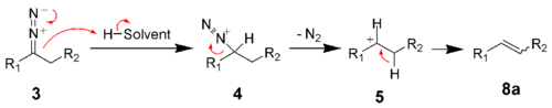 The mechanism of the Bamford-Stevens reaction