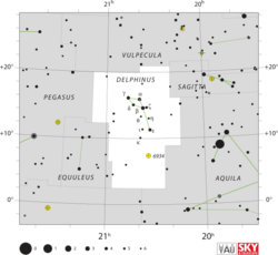 Diagram showing star positions and boundaries of the Delphinus constellation and its surroundings