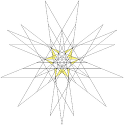 Ninth stellation of icosidodecahedron facets.png