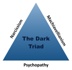 The Dark Triad.png