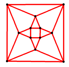 Cuboctahedral graph.png