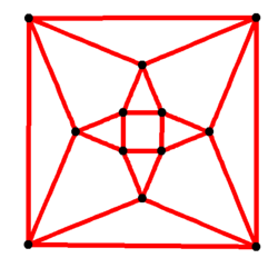 Cuboctahedral graph.png