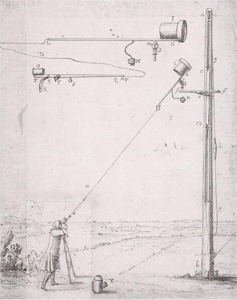 File:Huygens Aerial telescope, 1684.jpg
