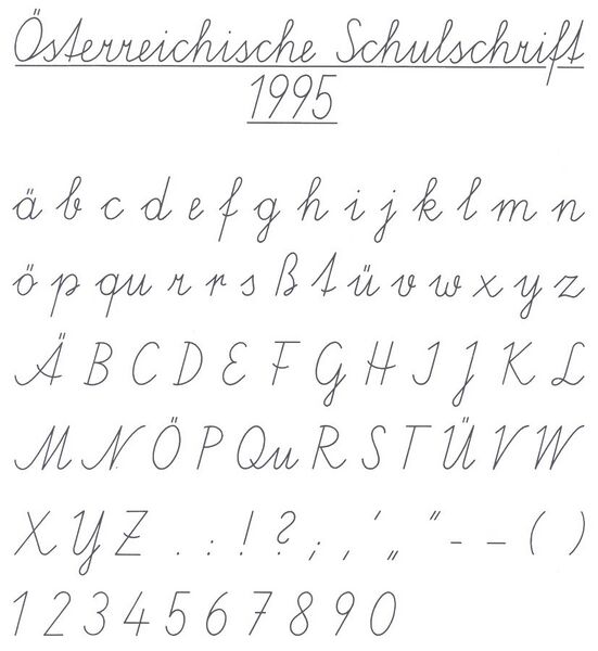 File:Oesterreichische Schulschrift 1995, 2 - Schraegschrift.jpg