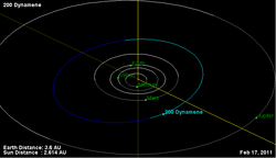 Орбита астероида 200.png