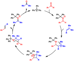 Carbonyl olefin metathesis 6.png