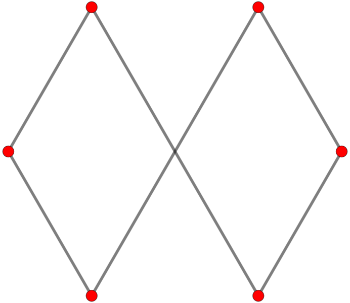 File:Crossed hexagon1.svg