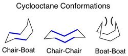 Cycloctane conformations.jpg
