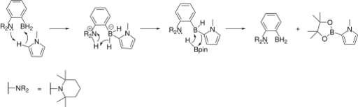 Mechanism for borylation catalysed by FLP