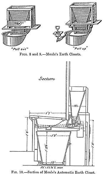 File:Moule's earth closet design, circa 1909.jpg