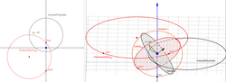Proyección estereográfica del horizonte y azimut sobre el tímpano de un astrolabio.png