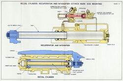 QF 4.7 inch Mk IX gun recoil cylinder diagrams.jpg