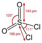 Structure and dimensions of sulfuryl chloride