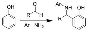 Overview of the Betti reaction