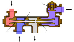 Boiler Feed Injector Diagram.svg