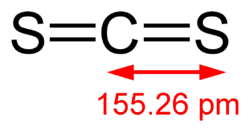 Carbon-disulfide-2D-dimensions.png