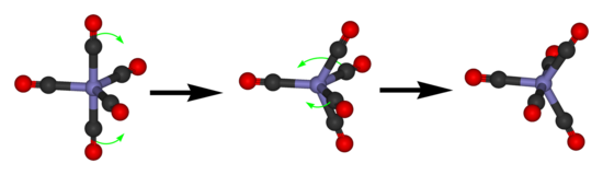 Pseudorotation of Iron-Pentacarbonyl-Complex (Berry mechanism)